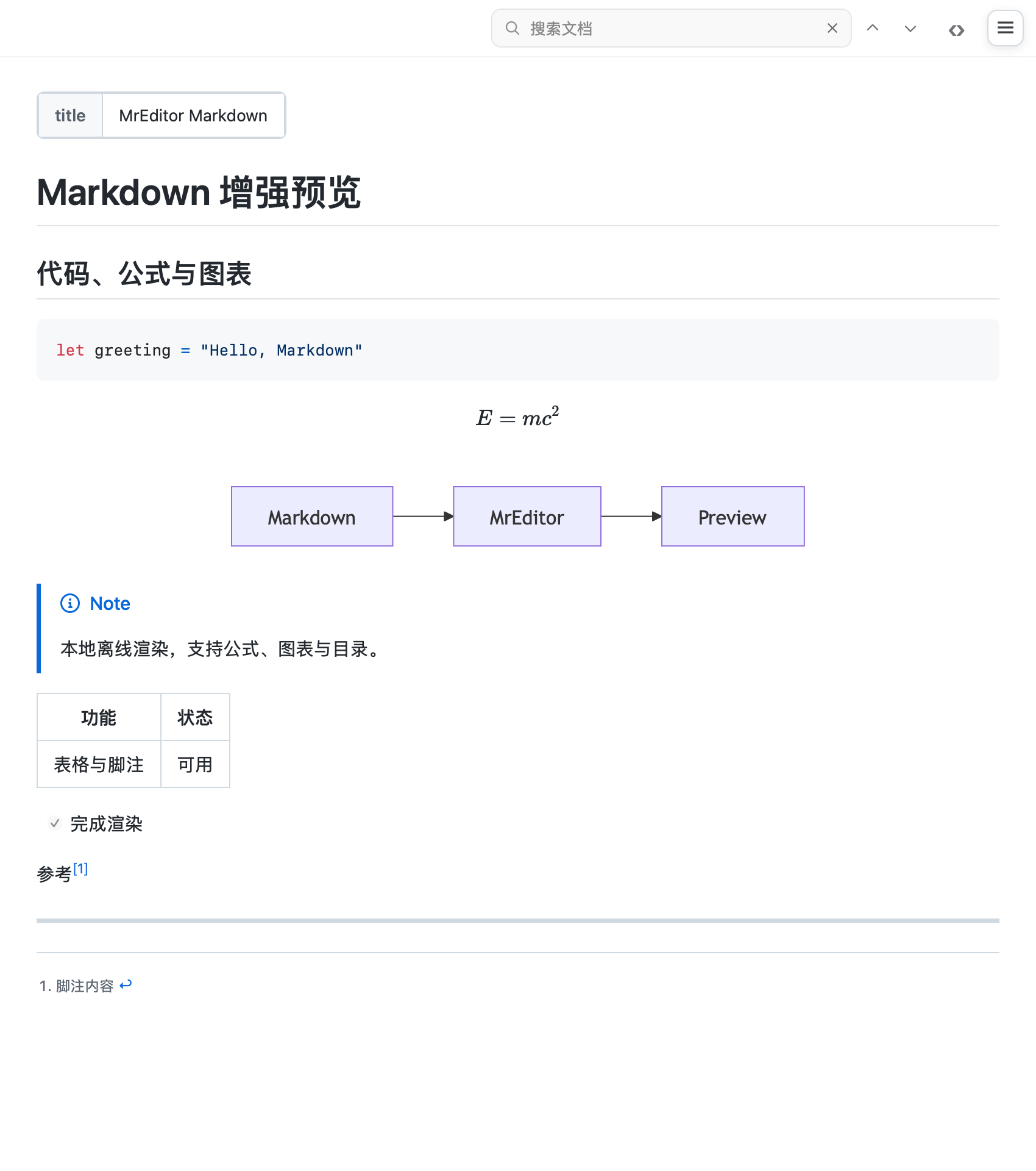 TextStack Markdown 渲染器的真实测试截图，包含目录、公式、流程图、代码高亮和表格